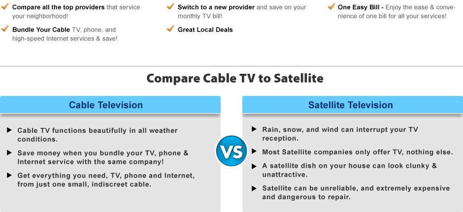 CableTVPhoneInternet.com | Cable TV Reisterstown Maryland